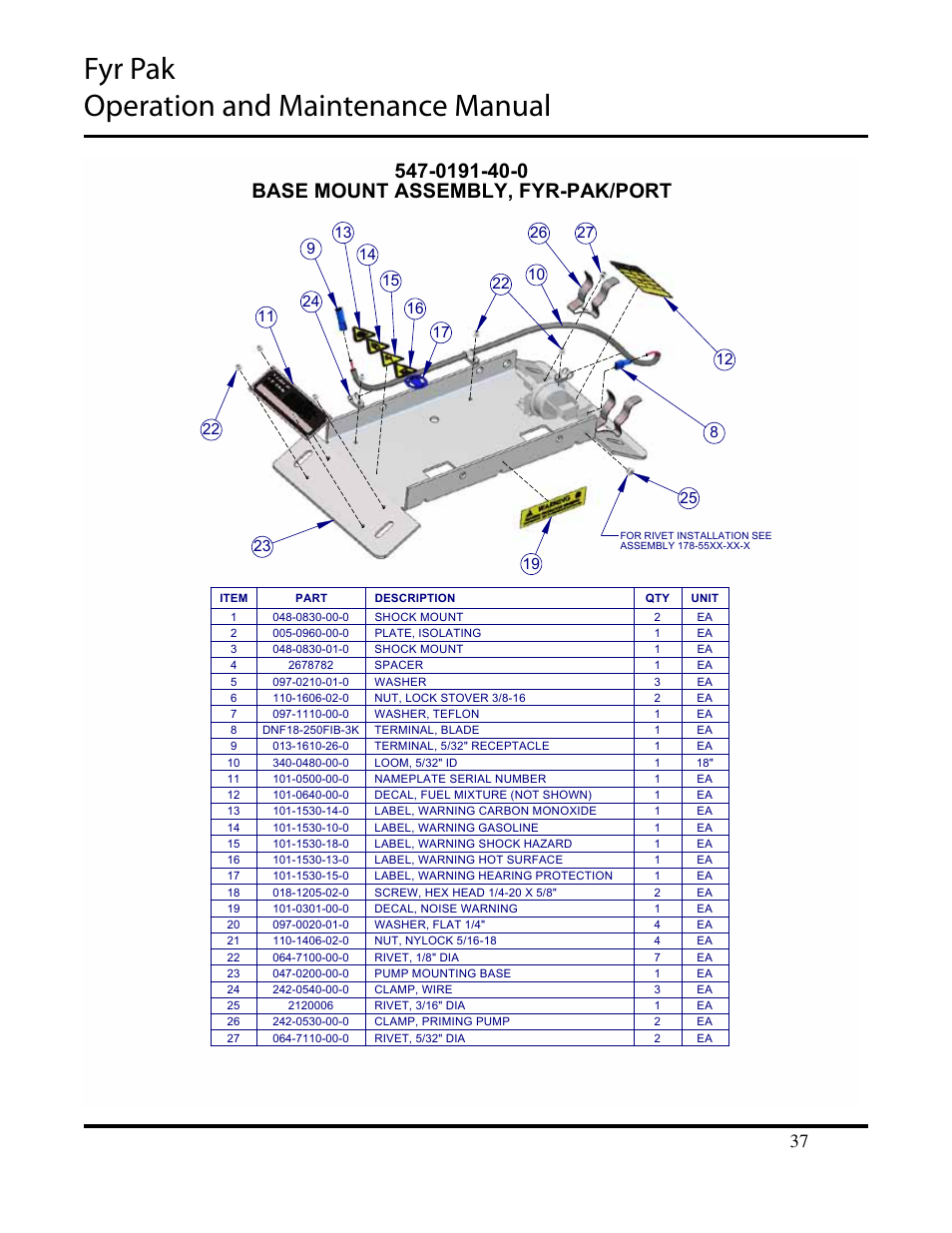 Fyr pak operation and maintenance manual | Hale Fyr Pak(2006 to Present) User Manual | Page 37 / 39