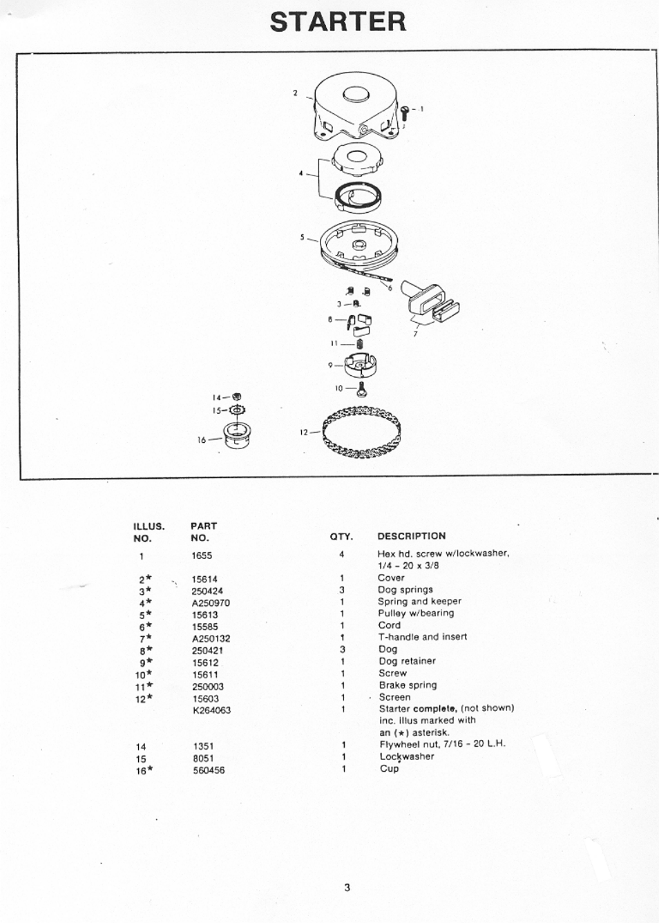 Hale Fyr Port User Manual | Page 28 / 37