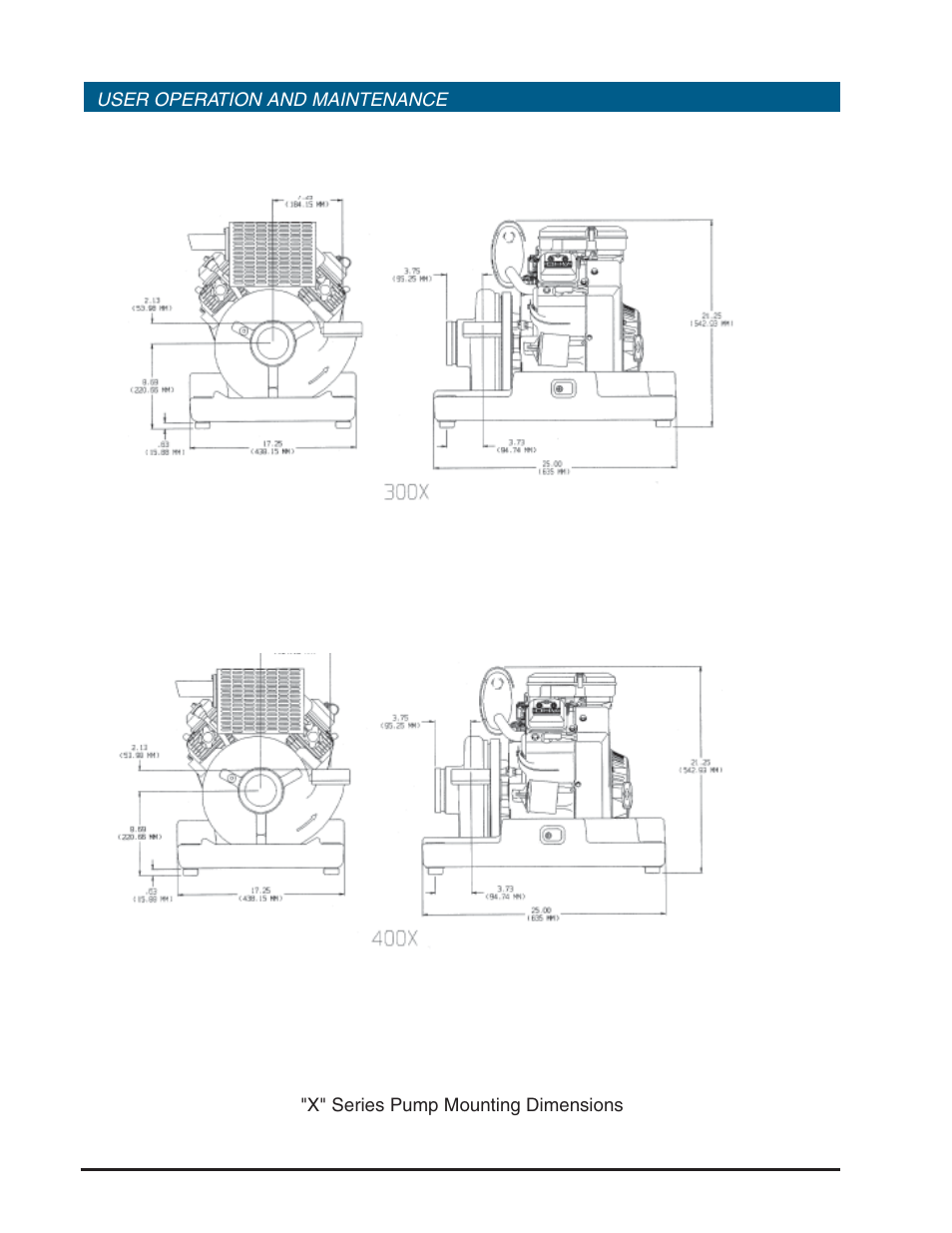 Hale HP Series User Manual | Page 44 / 72