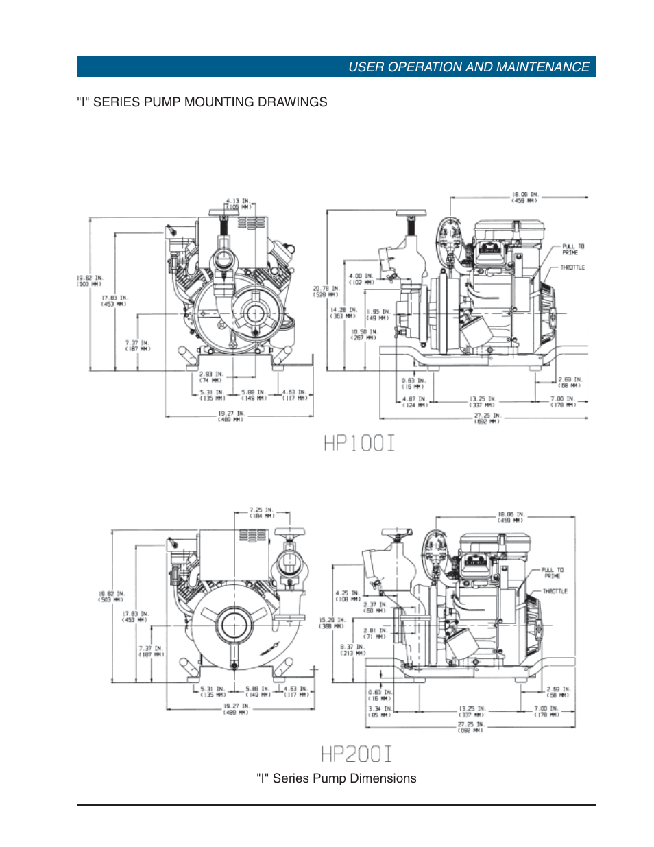 Hale HP Series User Manual | Page 47 / 72