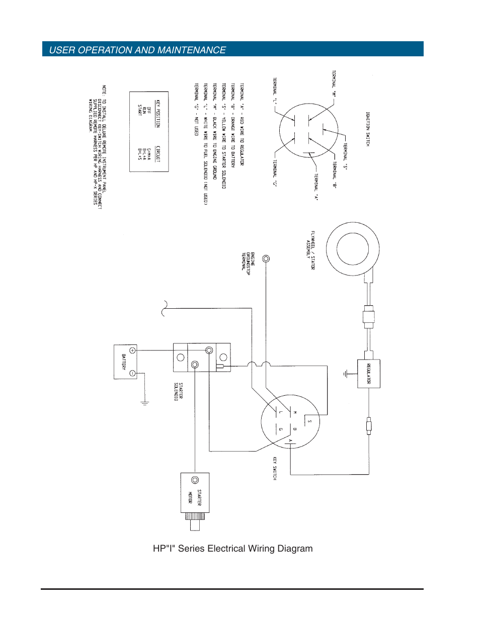 Hale HP Series User Manual | Page 50 / 72