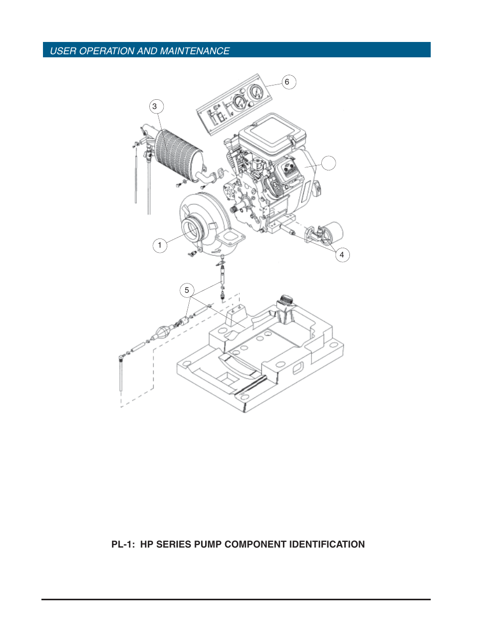 Hp series portable pumps | Hale HP Series User Manual | Page 52 / 72