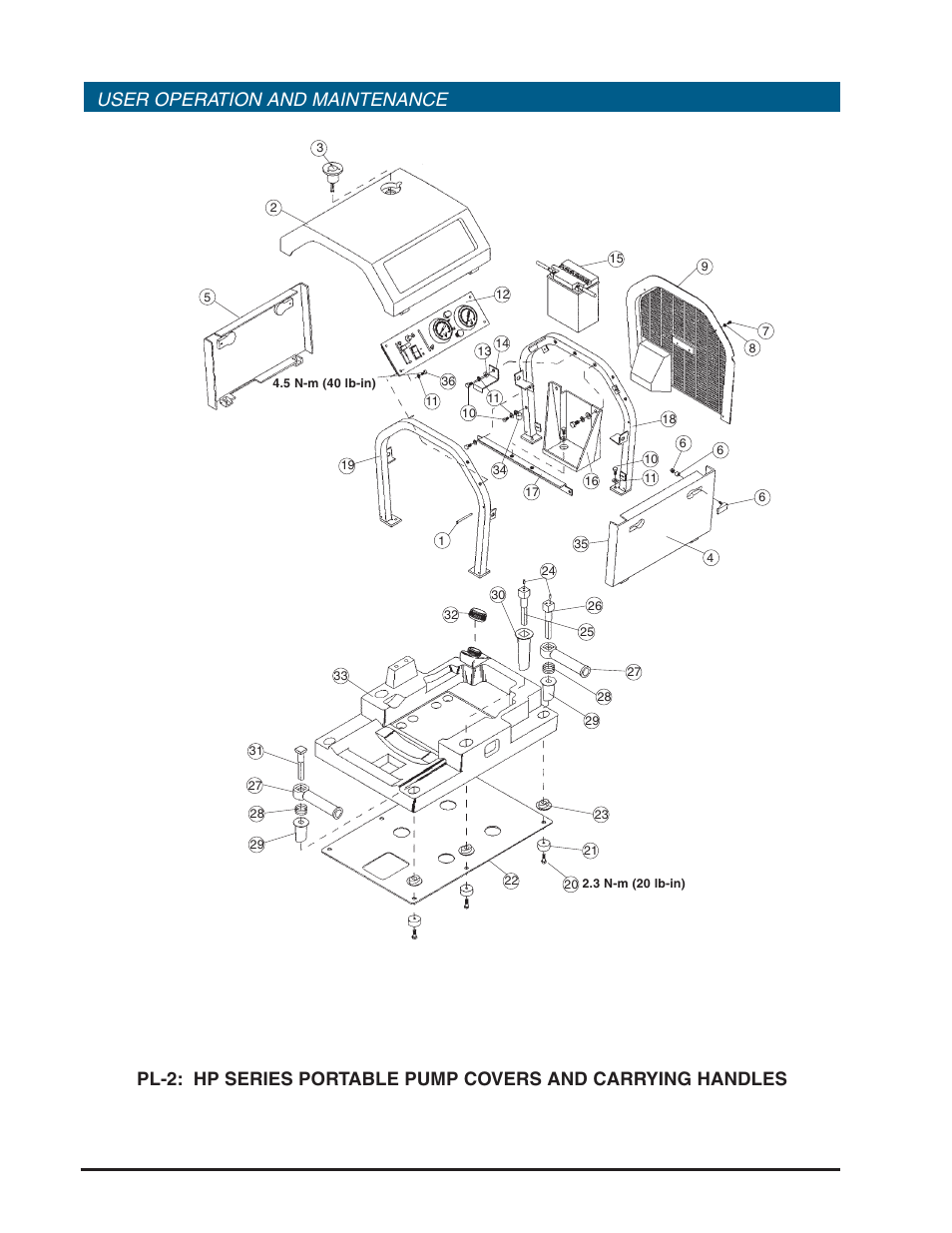 Hp series portable pumps, User operation and maintenance | Hale HP Series User Manual | Page 54 / 72