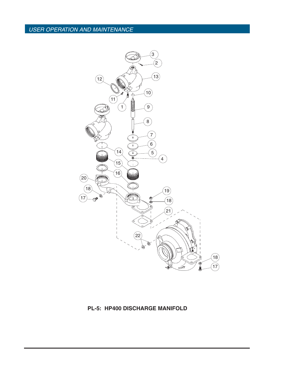 Hp series portable pumps | Hale HP Series User Manual | Page 60 / 72