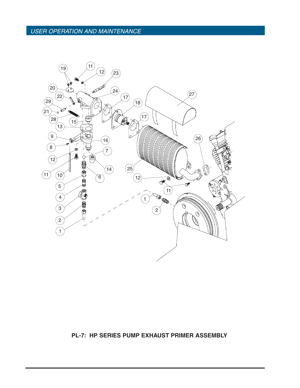 Hp series portable pumps, User operation and maintenance | Hale HP Series User Manual | Page 64 / 72