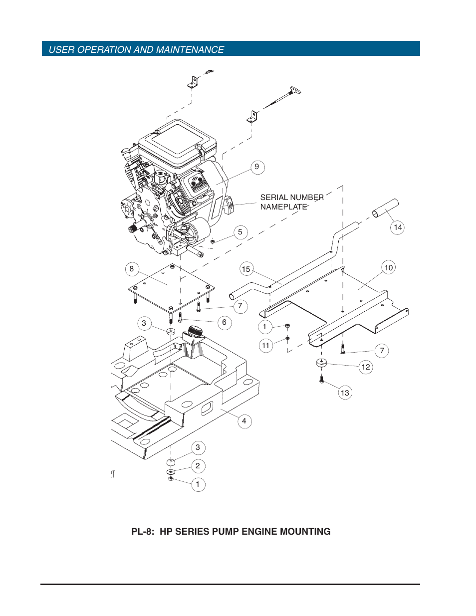 Hp series portable pumps | Hale HP Series User Manual | Page 66 / 72