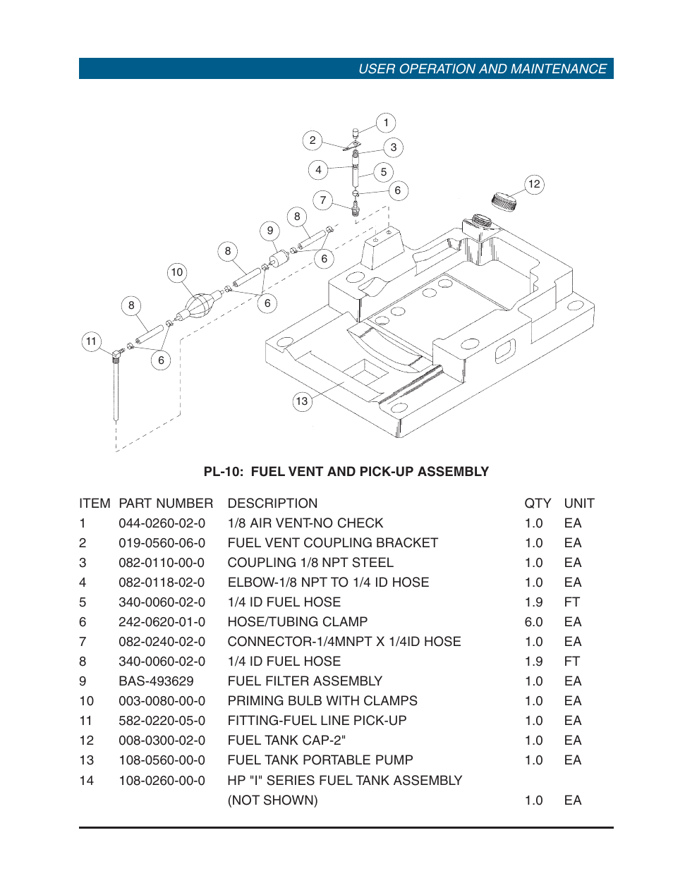 Hp series portable pumps | Hale HP Series User Manual | Page 69 / 72