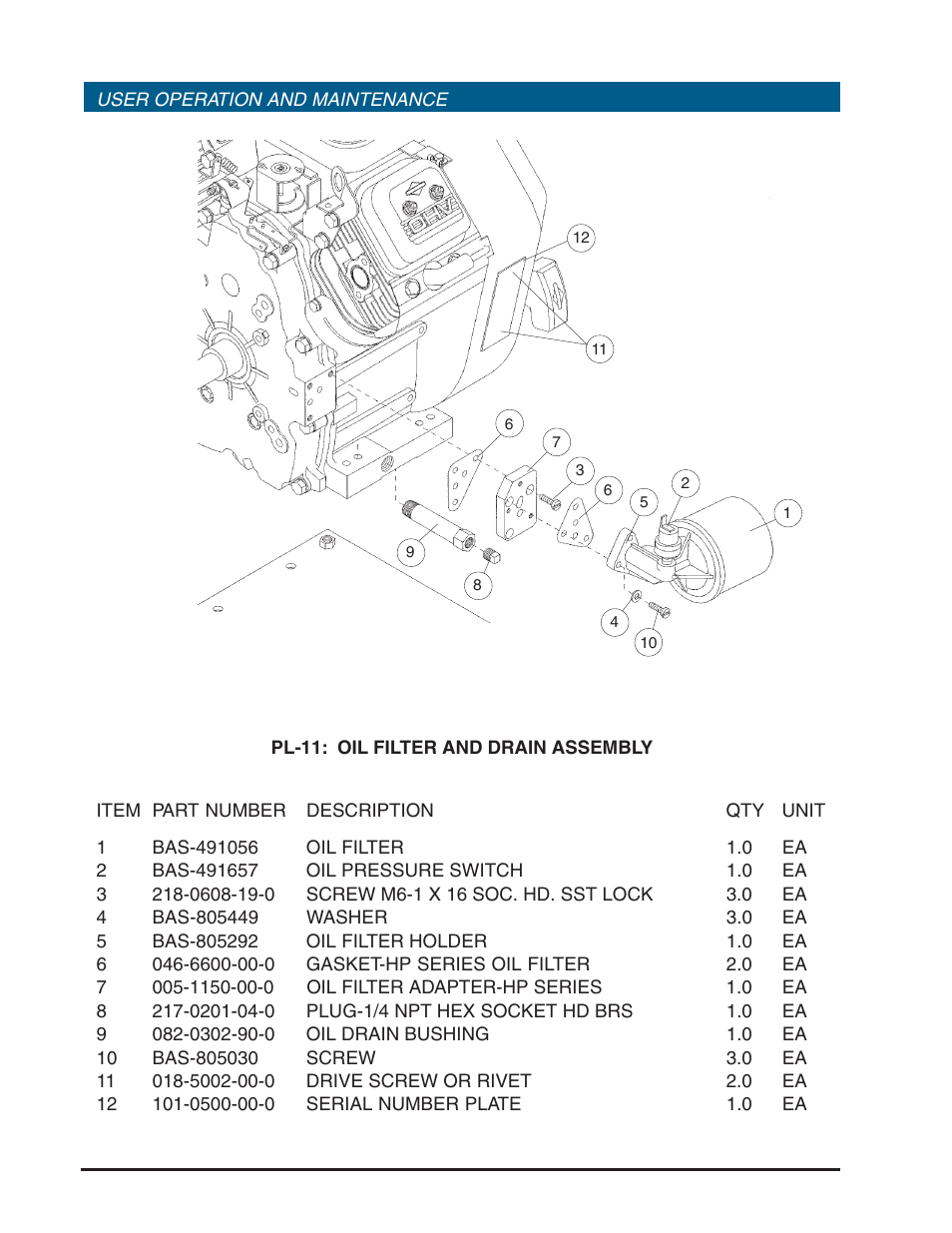 Hale HP Series User Manual | Page 70 / 72