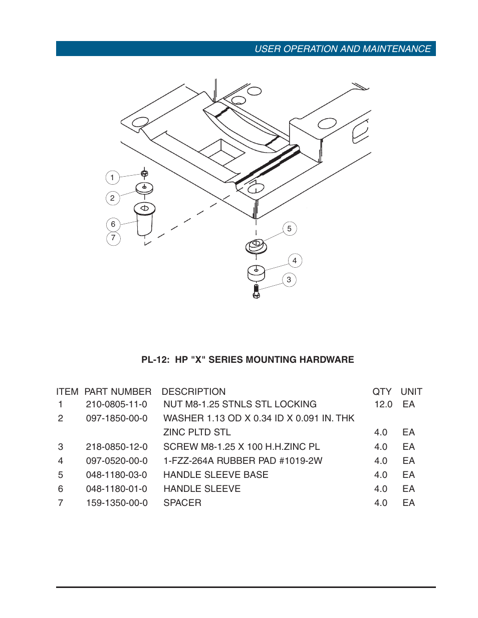 Hale HP Series User Manual | Page 71 / 72