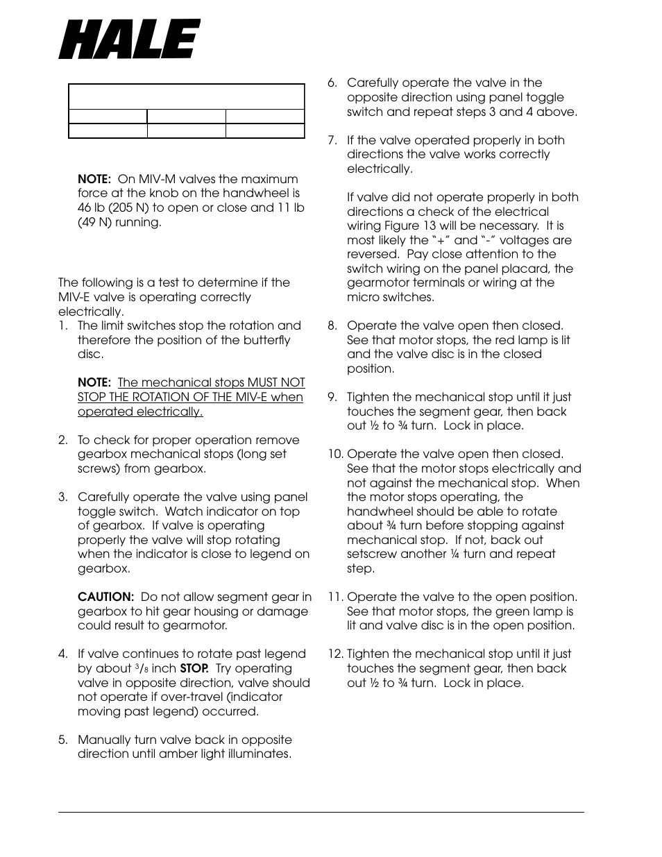 Aster, Ntake, Alve | Hale Master Intake Valve User Manual | Page 32 / 46