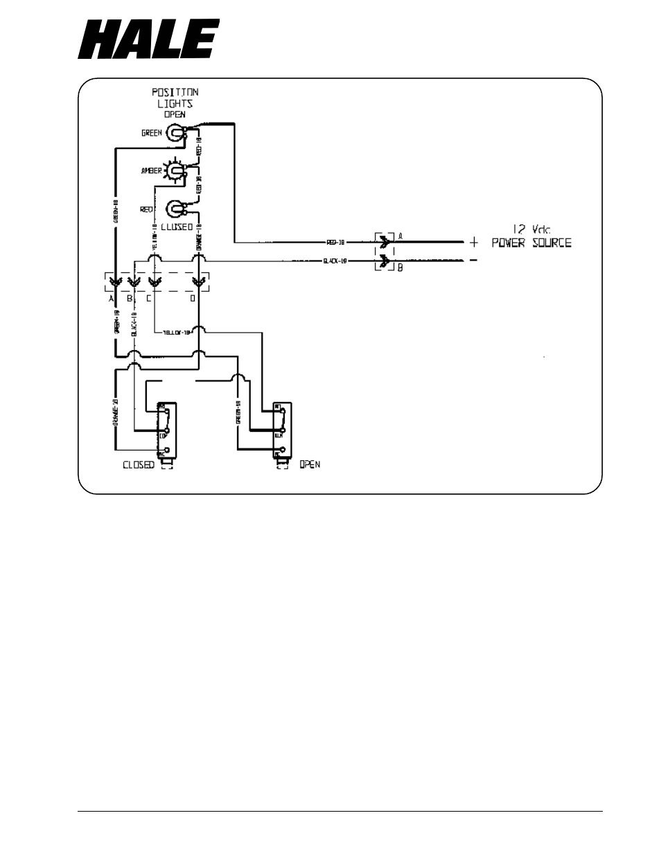 Hale Master Intake Valve User Manual | Page 33 / 46
