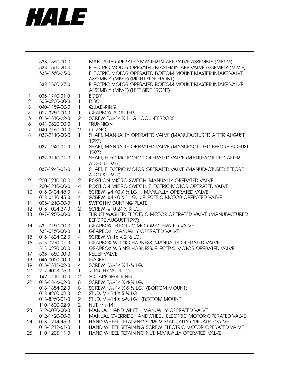 Aster, Ntake, Alve | Parts list | Hale Master Intake Valve User Manual | Page 36 / 46