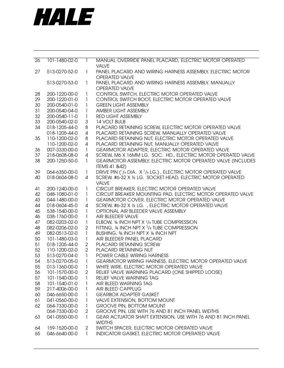 Aster, Ntake, Alve | Parts list (cont’d) | Hale Master Intake Valve User Manual | Page 37 / 46