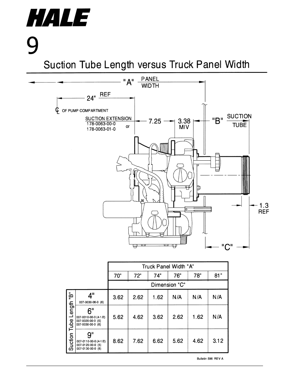 Hale Master Intake Valve User Manual | Page 40 / 46