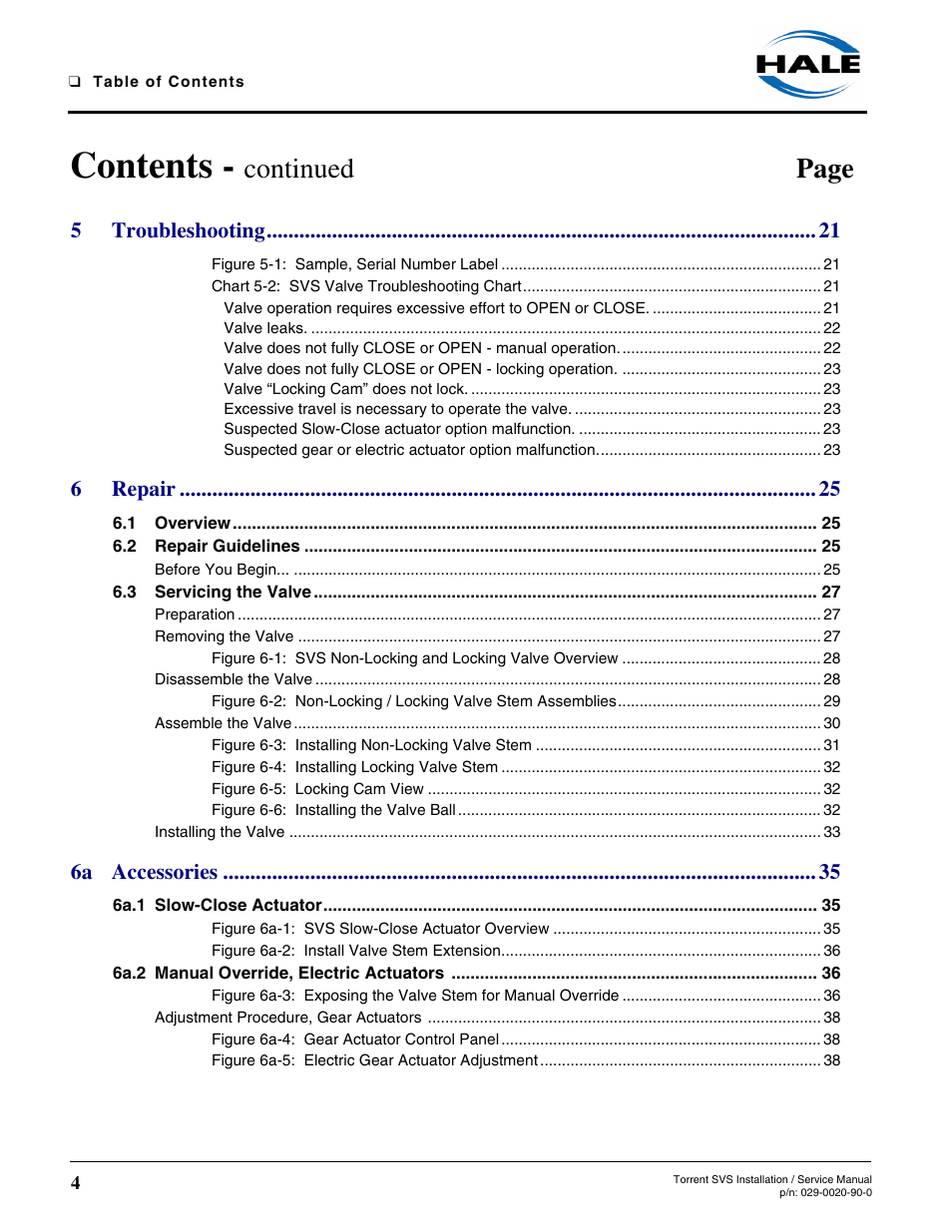 Hale Torrent SVS Stainless Steel Valves User Manual | Page 4 / 100