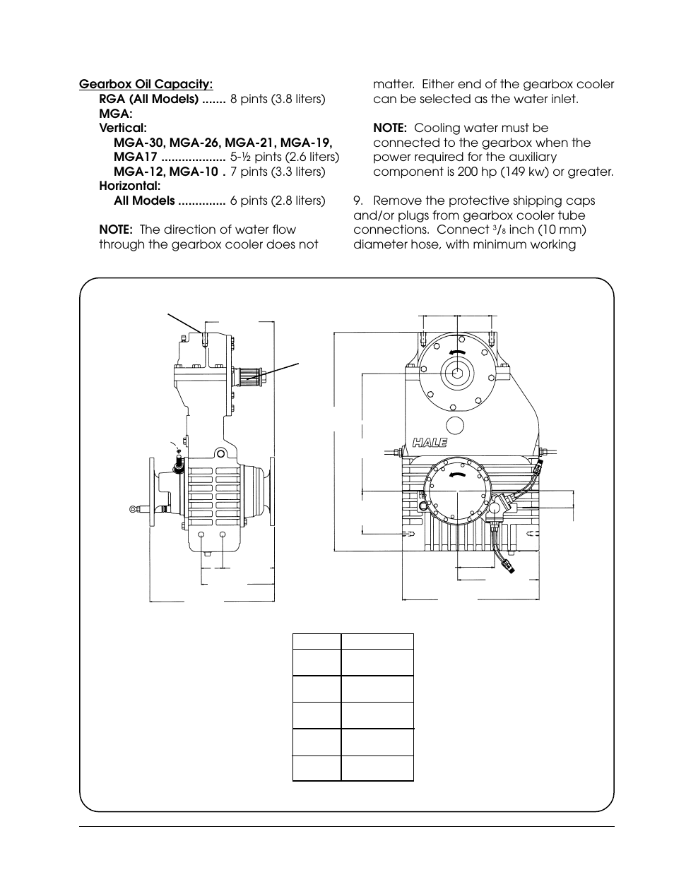 Split-shaft pto gearbox | Hale RGA User Manual | Page 13 / 16