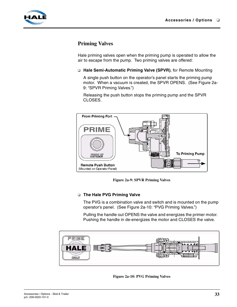 Priming valves, Figure 2a-9: spvr priming valves, Figure 2a-10: pvg priming valves | Hale Trailer User Manual | Page 33 / 74