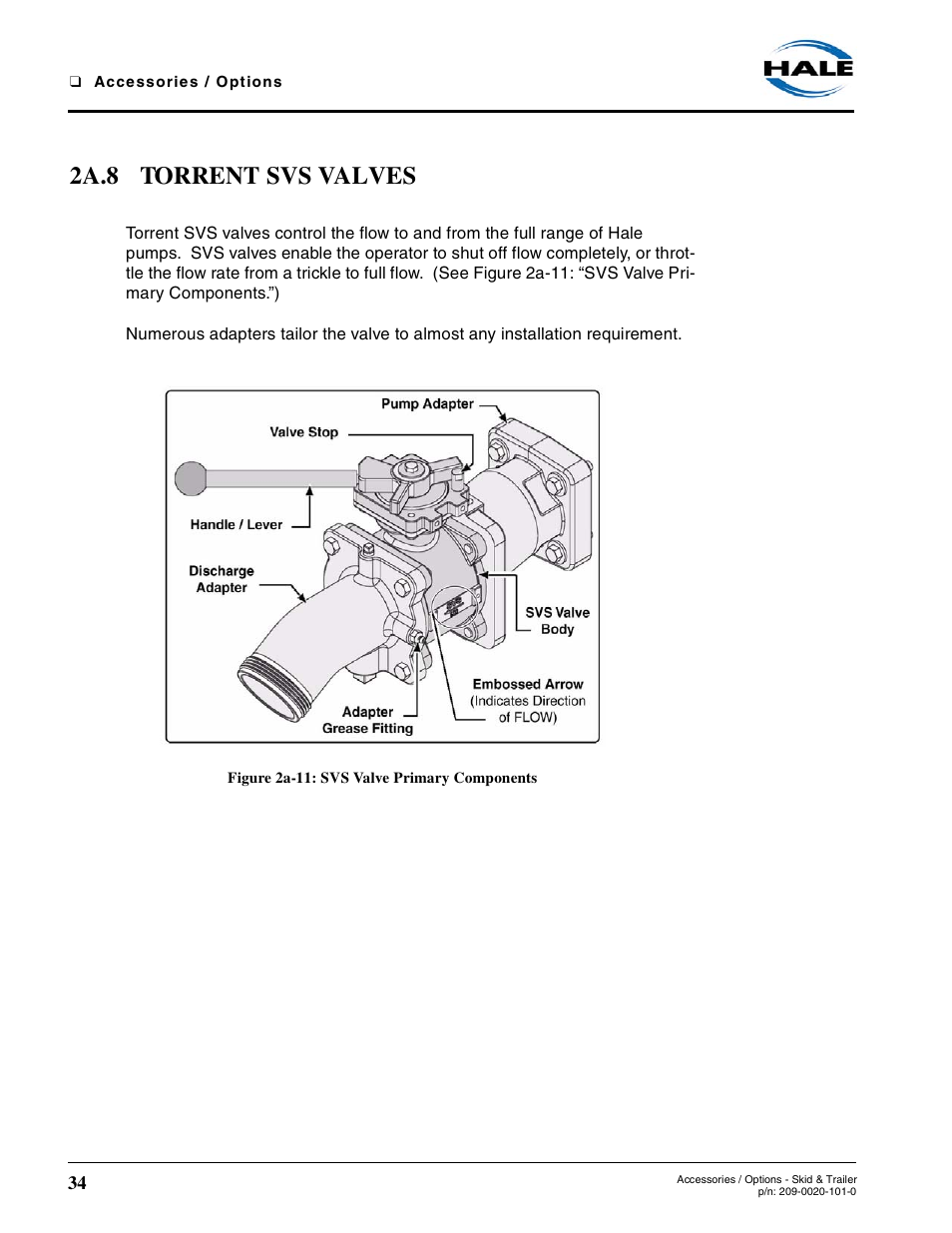 2a.8 torrent svs valves, Figure 2a-11: svs valve primary components | Hale Trailer User Manual | Page 34 / 74