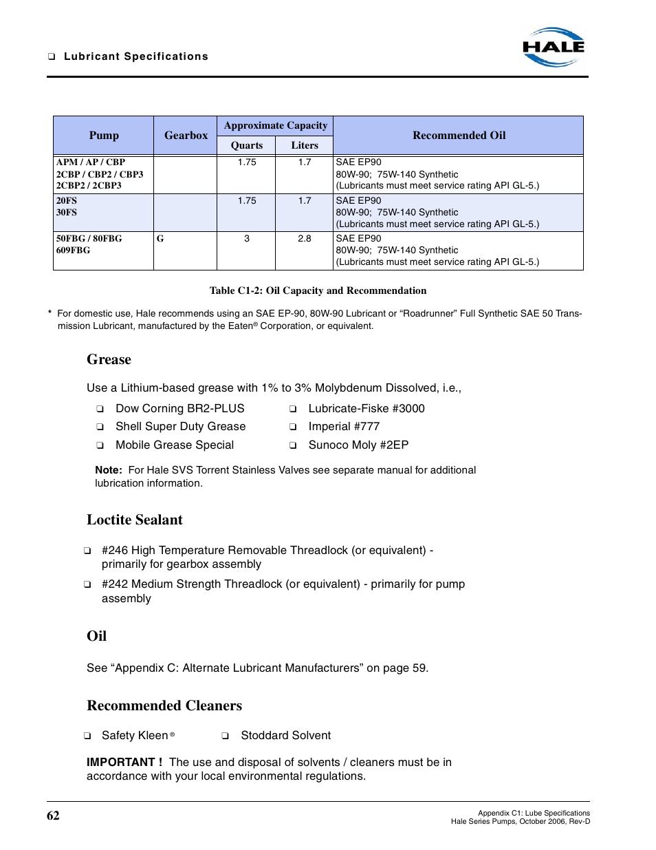 Grease, Loctite sealant, Recommended cleaners | Hale Trailer User Manual | Page 62 / 74