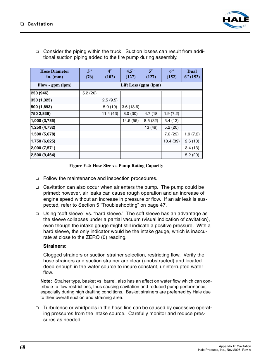 Figure f-4: hose size vs. pump rating capacity | Hale Trailer User Manual | Page 68 / 74