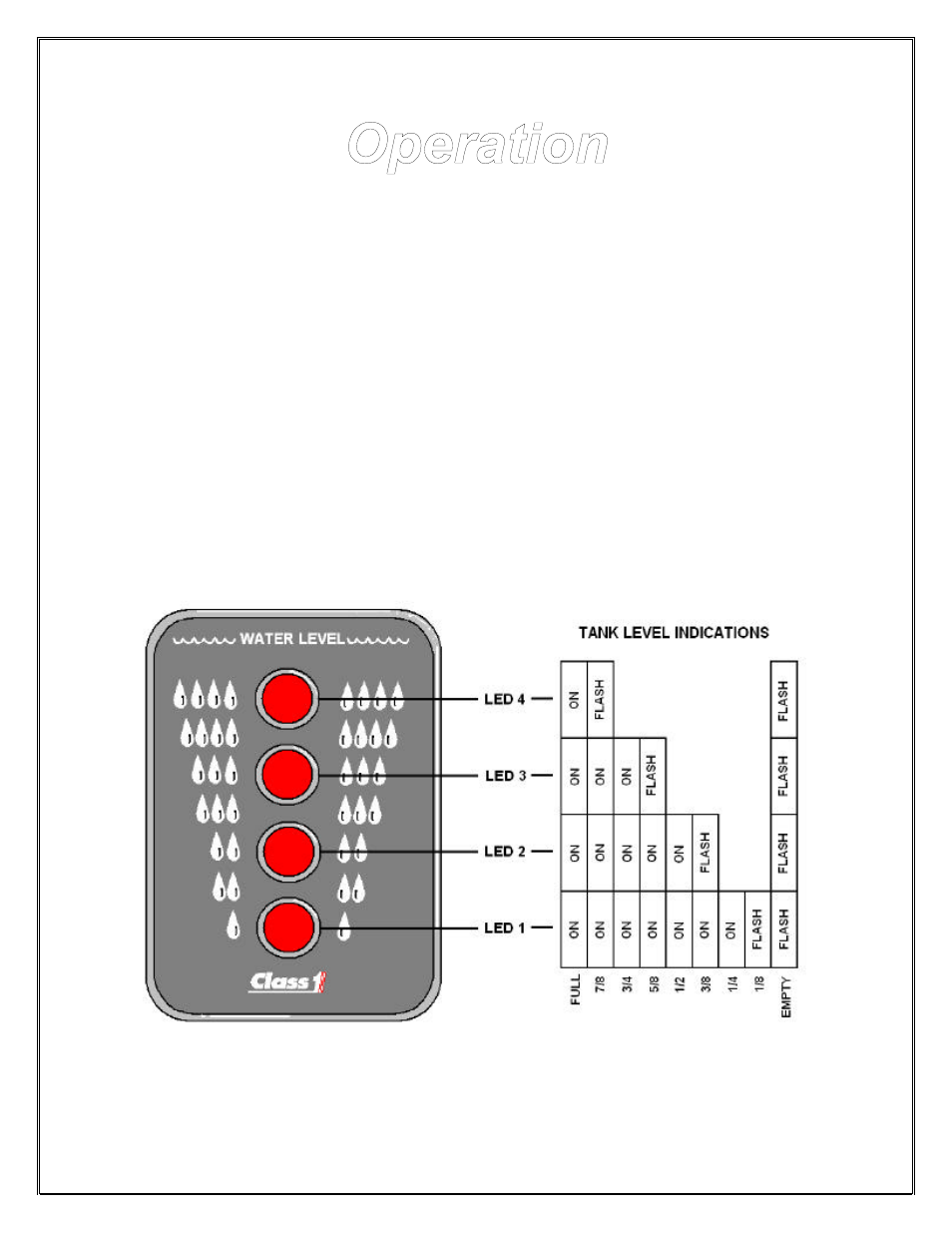 Operation | Hale AutoFill-E Tank Refill Control System User Manual | Page 35 / 55