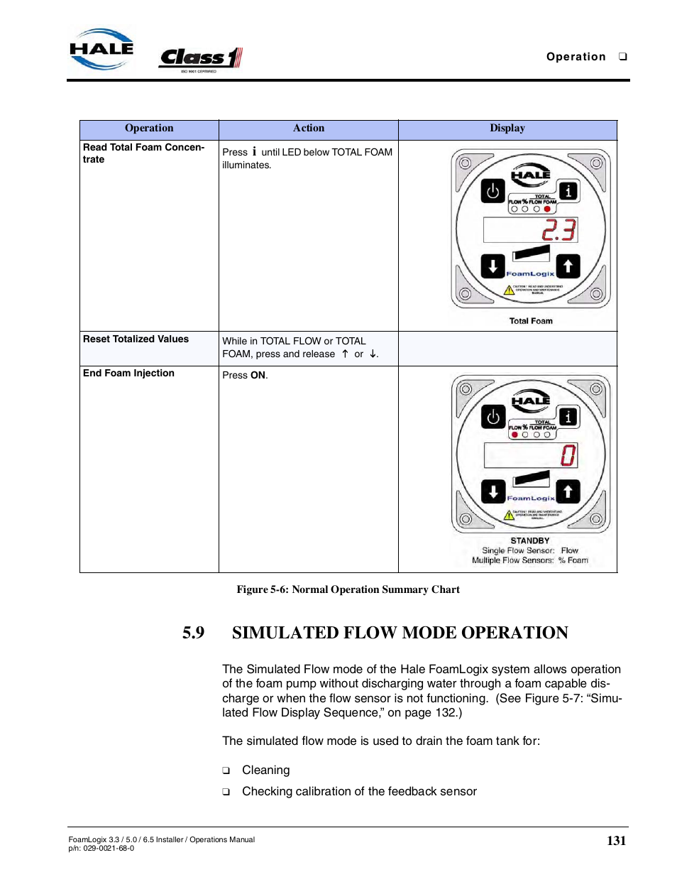 9 simulated flow mode operation | Hale FoamLogix 6.5 User Manual | Page 131 / 194