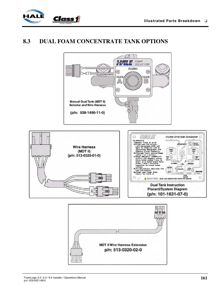 3 dual foam concentrate tank options | Hale FoamLogix 6.5 User Manual | Page 161 / 194