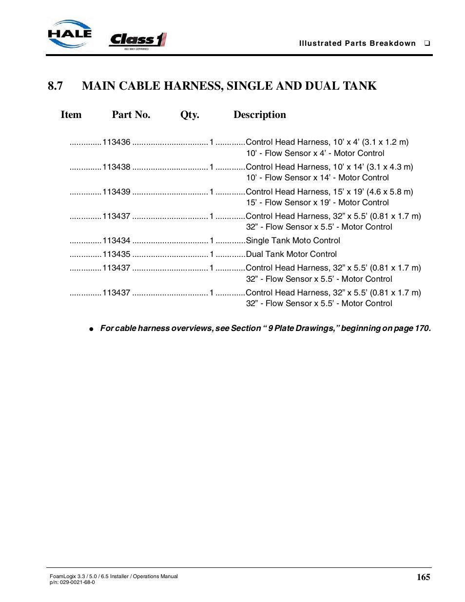 7 main cable harness, single and dual tank, Item part no. qty. description | Hale FoamLogix 6.5 User Manual | Page 165 / 194