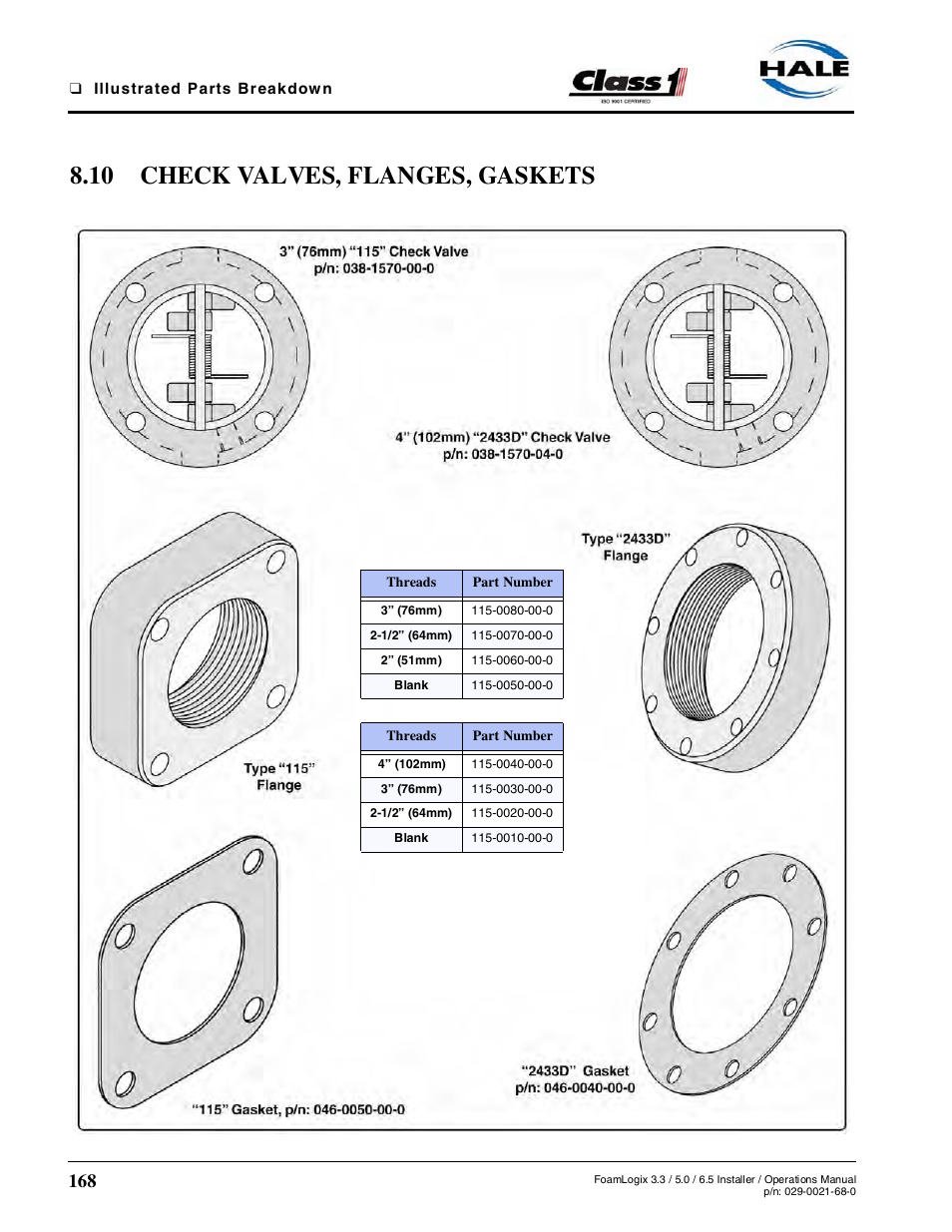 10 check valves, flanges, gaskets | Hale FoamLogix 6.5 User Manual | Page 168 / 194