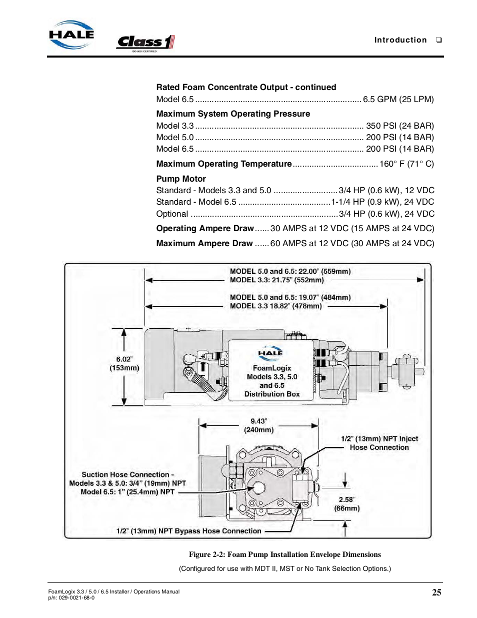 Hale FoamLogix 6.5 User Manual | Page 25 / 194