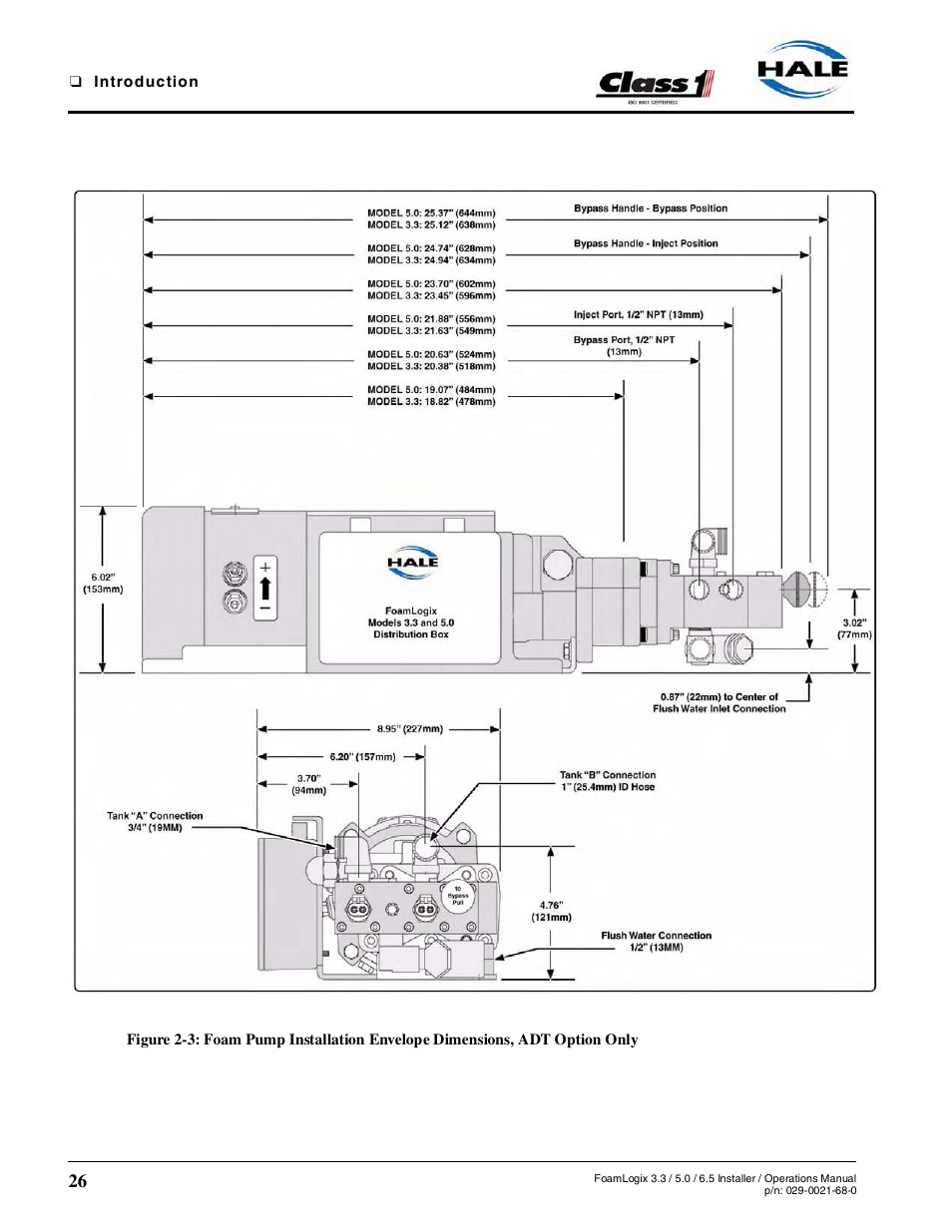 Hale FoamLogix 6.5 User Manual | Page 26 / 194