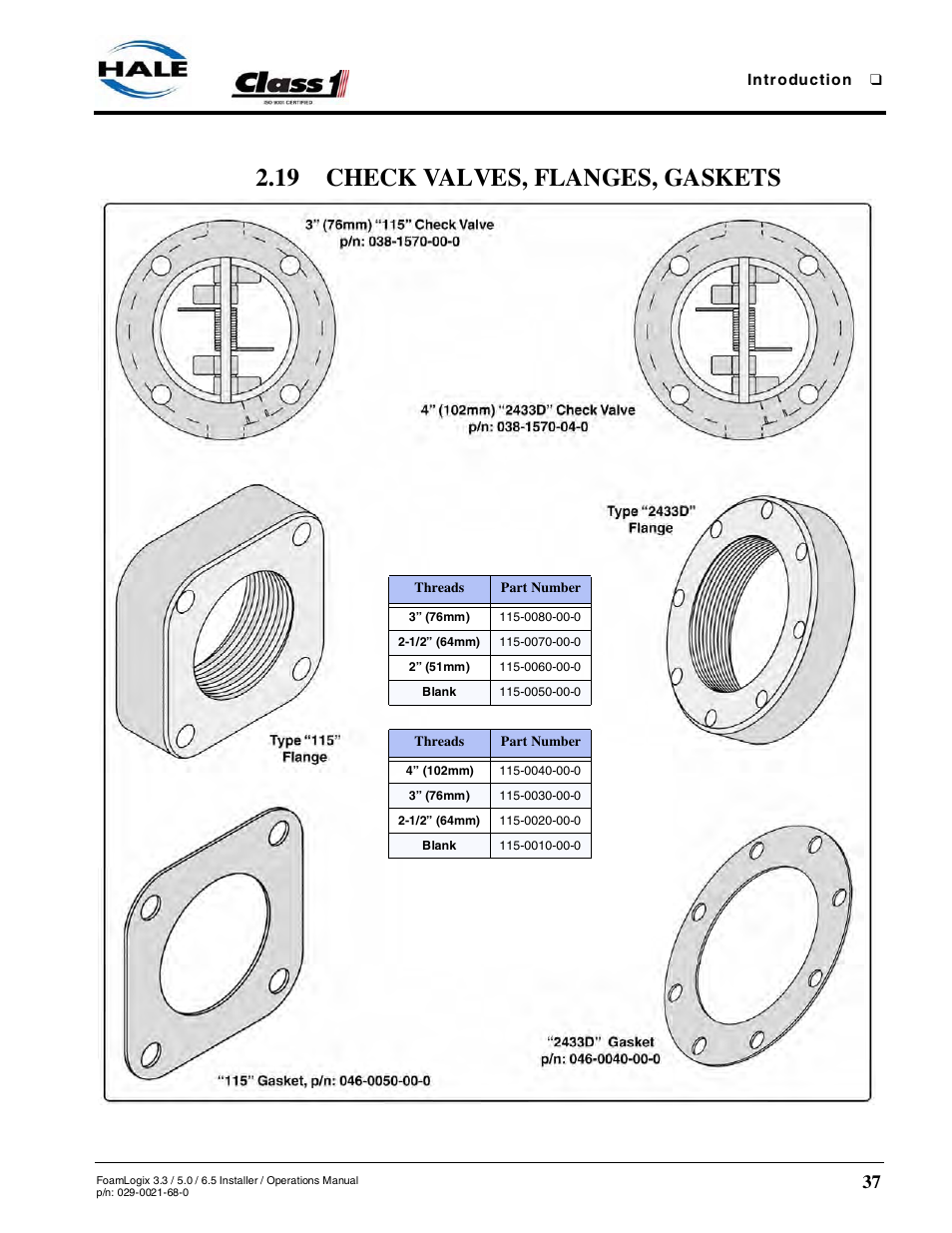 19 check valves, flanges, gaskets | Hale FoamLogix 6.5 User Manual | Page 37 / 194