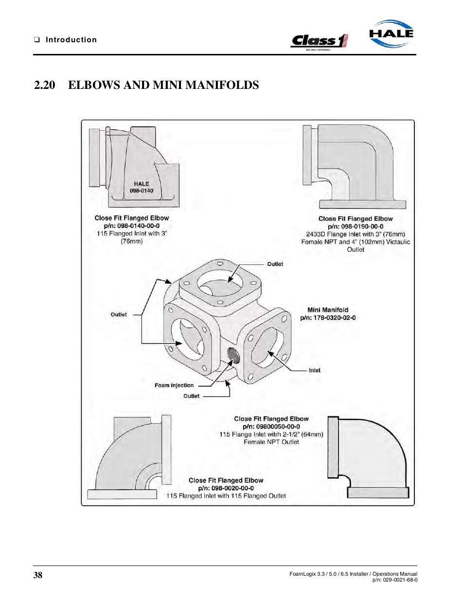 20 elbows and mini manifolds | Hale FoamLogix 6.5 User Manual | Page 38 / 194