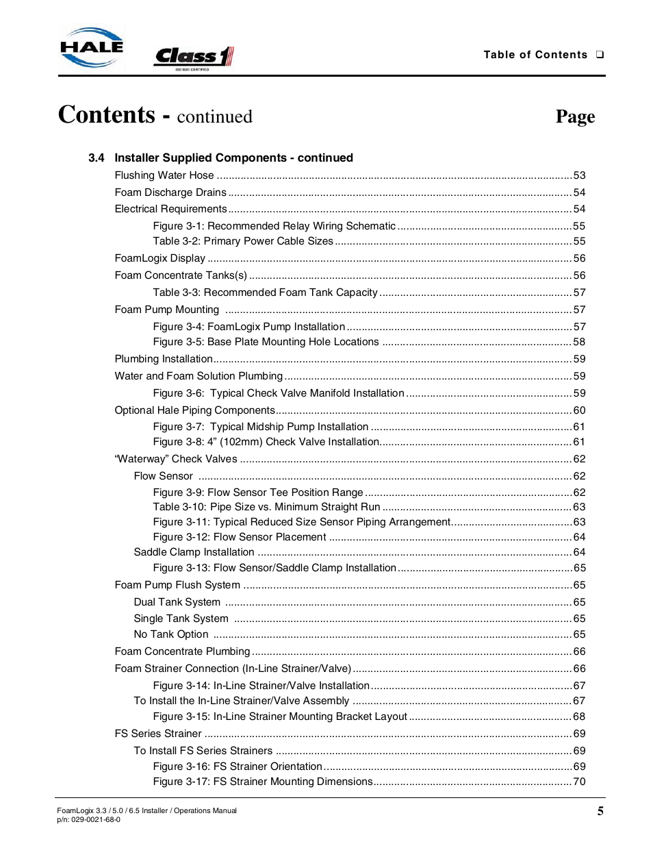 Hale FoamLogix 6.5 User Manual | Page 5 / 194