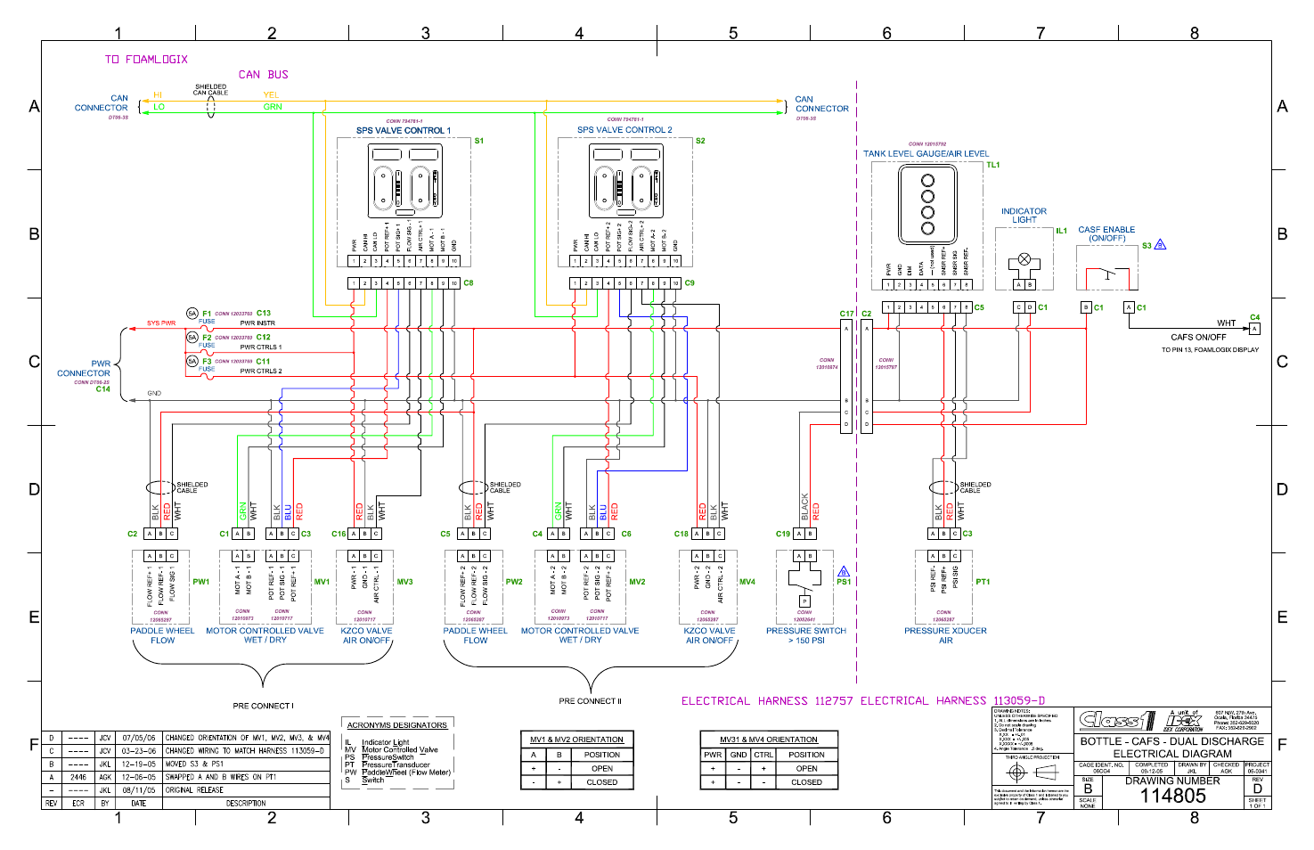 Hale CAFS Attack User Manual | Page 71 / 100