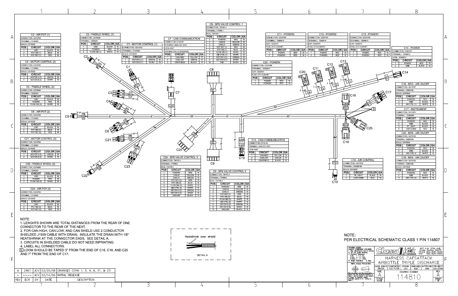 Hale CAFS Attack User Manual | Page 77 / 100