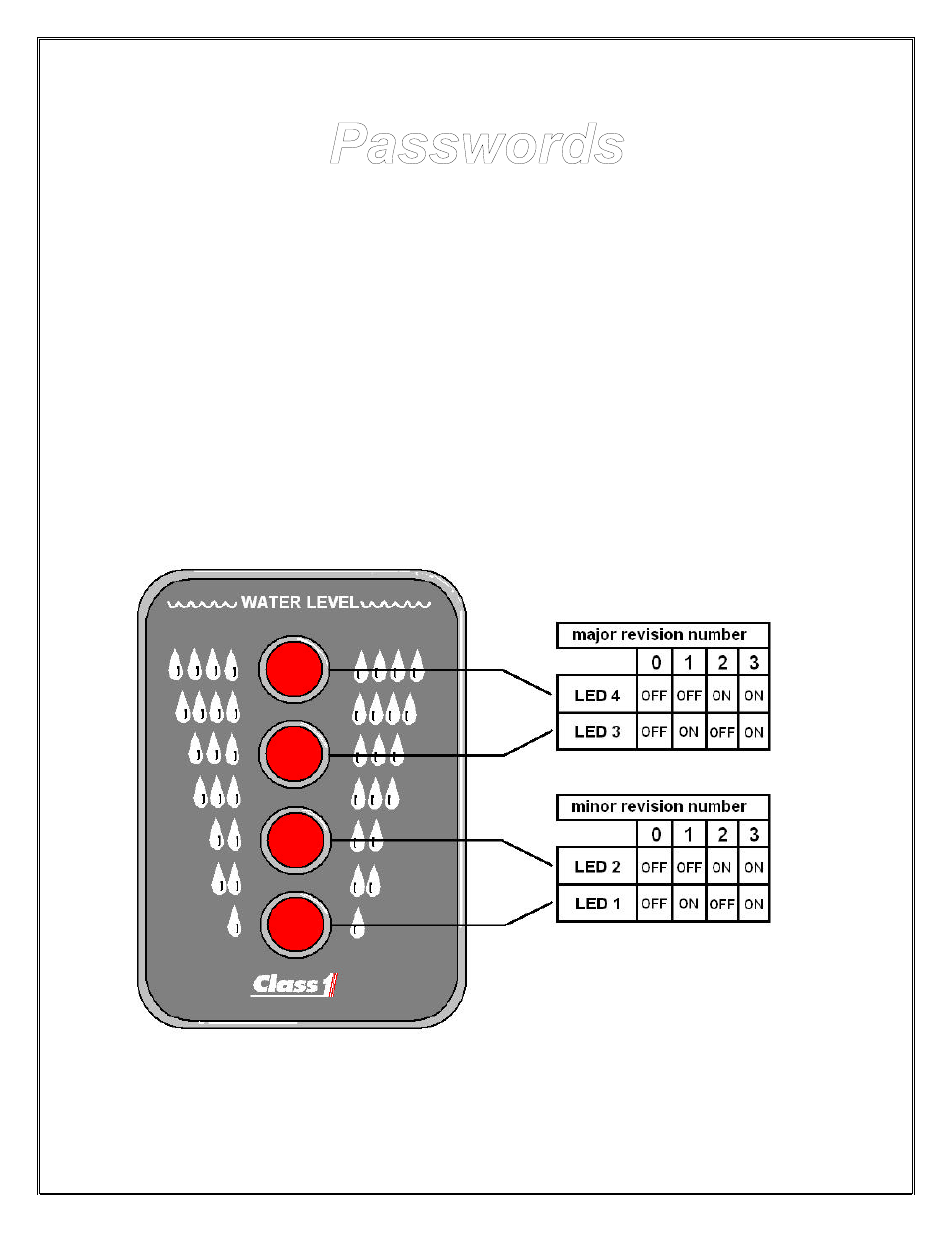 Passwords | Hale CAFS Attack User Manual | Page 94 / 100
