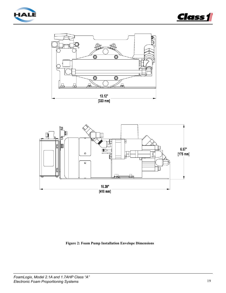Class1 FoamLogix 2.1A & 1.7AHP REV D User Manual | Page 19 / 96