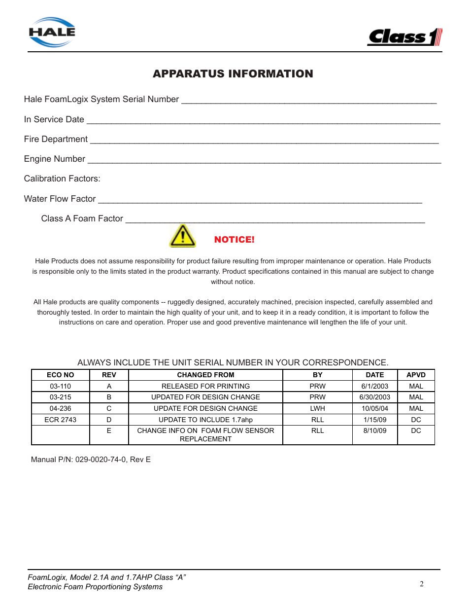 Apparatus information | Class1 FoamLogix 2.1A & 1.7AHP REV D User Manual | Page 2 / 96