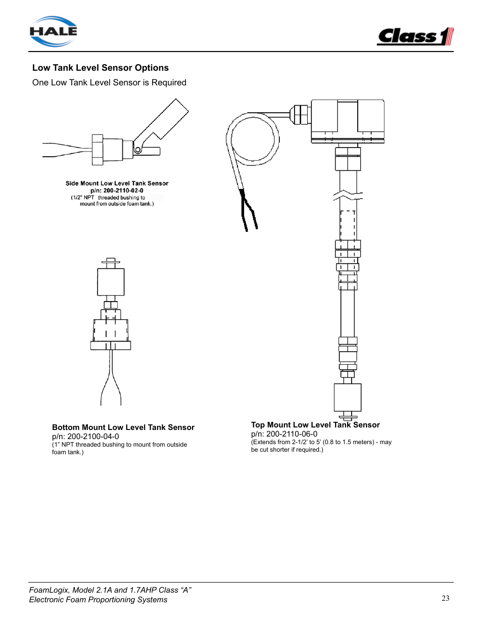 Class1 FoamLogix 2.1A & 1.7AHP REV D User Manual | Page 23 / 96