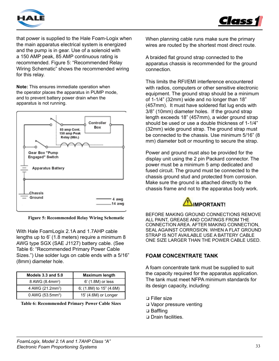 Class1 FoamLogix 2.1A & 1.7AHP REV D User Manual | Page 33 / 96