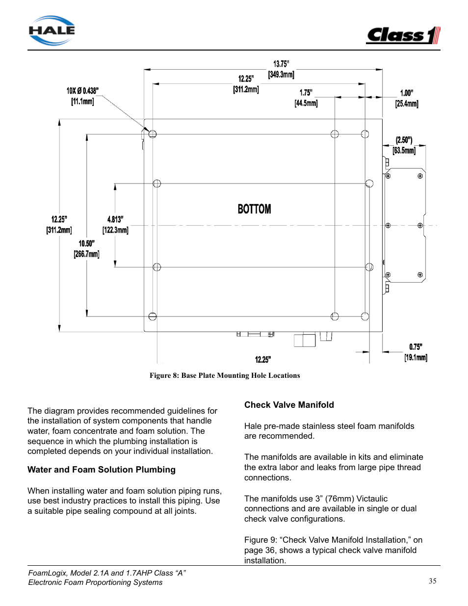 Class1 FoamLogix 2.1A & 1.7AHP REV D User Manual | Page 35 / 96