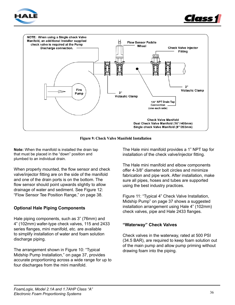 Class1 FoamLogix 2.1A & 1.7AHP REV D User Manual | Page 36 / 96