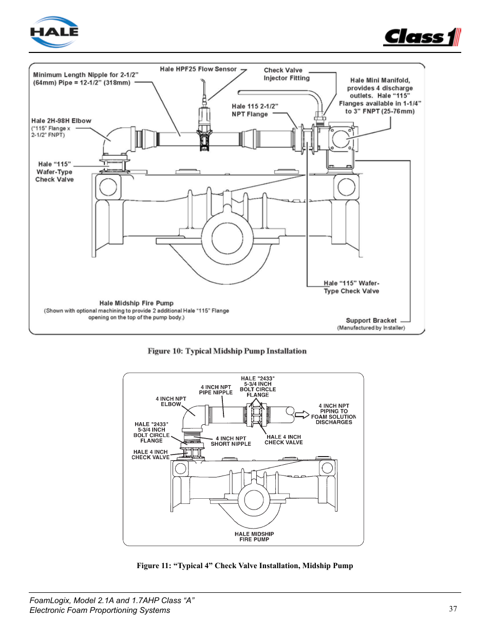 Class1 FoamLogix 2.1A & 1.7AHP REV D User Manual | Page 37 / 96