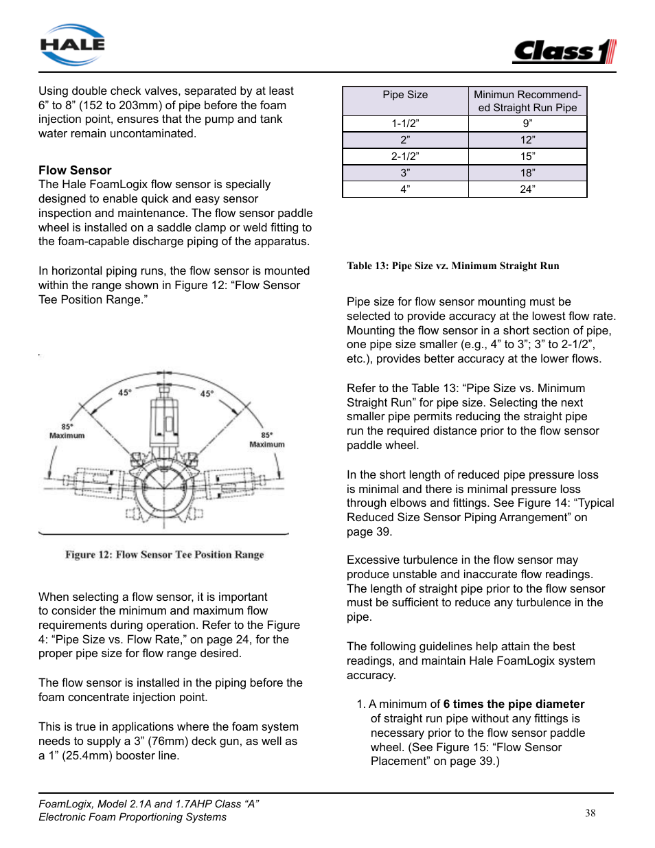 Class1 FoamLogix 2.1A & 1.7AHP REV D User Manual | Page 38 / 96