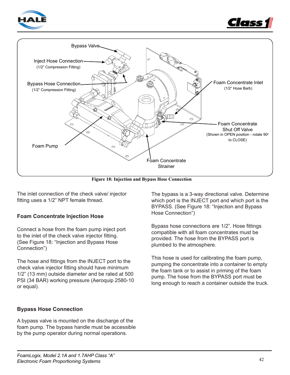 Class1 FoamLogix 2.1A & 1.7AHP REV D User Manual | Page 42 / 96