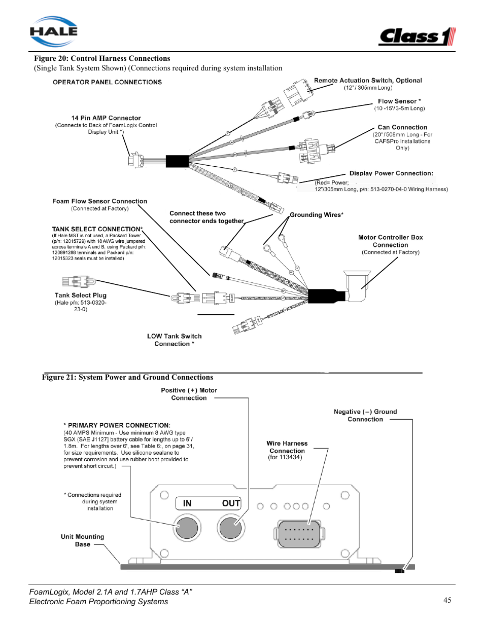 Class1 FoamLogix 2.1A & 1.7AHP REV D User Manual | Page 45 / 96