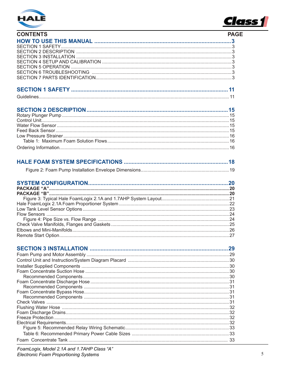 Class1 FoamLogix 2.1A & 1.7AHP REV D User Manual | Page 5 / 96