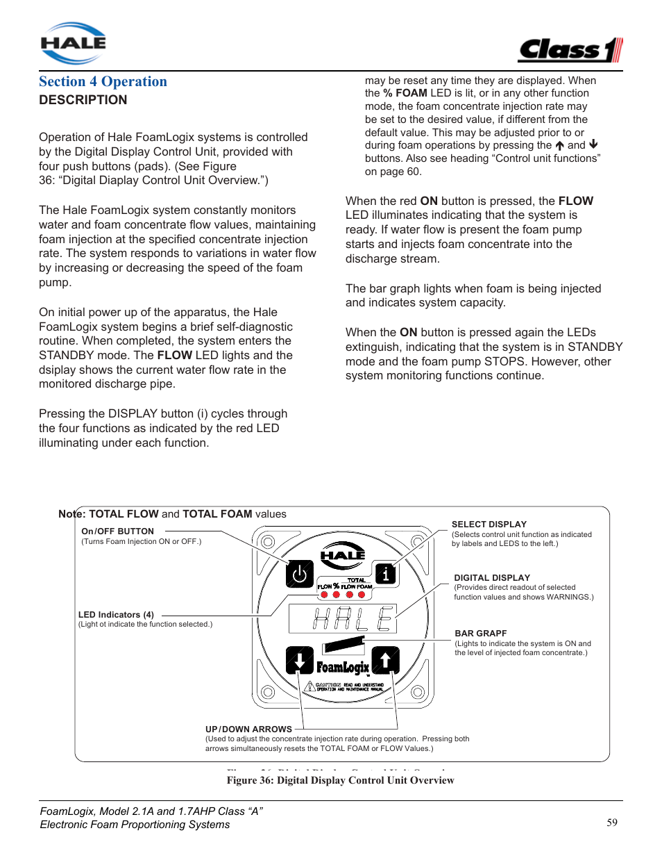 Operation, Description | Class1 FoamLogix 2.1A & 1.7AHP REV D User Manual | Page 59 / 96