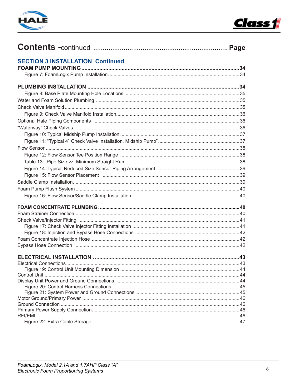 Class1 FoamLogix 2.1A & 1.7AHP REV D User Manual | Page 6 / 96